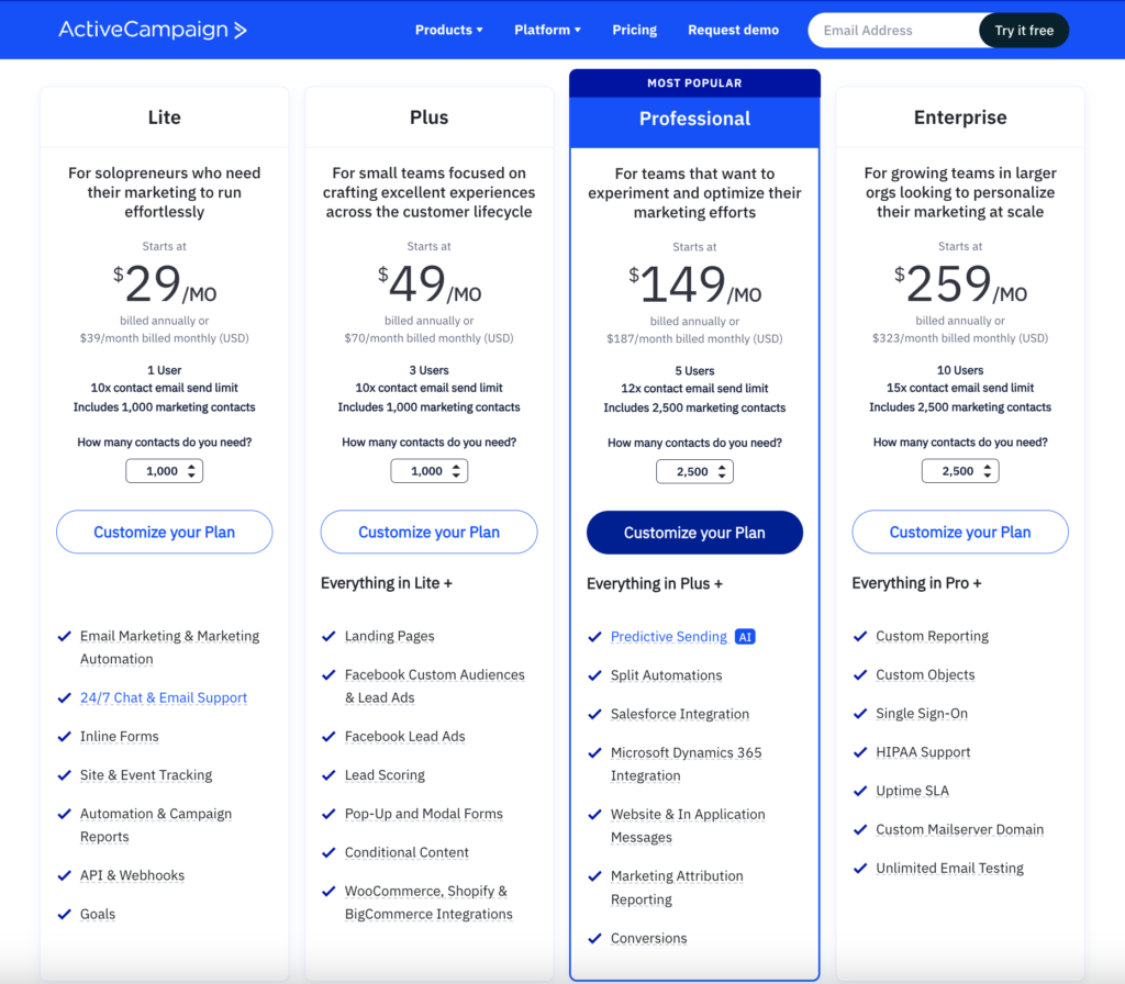 MailerLite vs. ActiveCampaign, 
pricing tiers of ActiveCampaign 